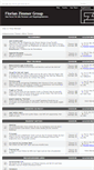 Mobile Screenshot of florianzimmer-group.com